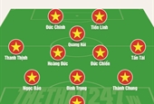 Đội hình mạnh nhất U23 Việt Nam vs U23 Triều Tiên: Huỷ diệt đối thủ